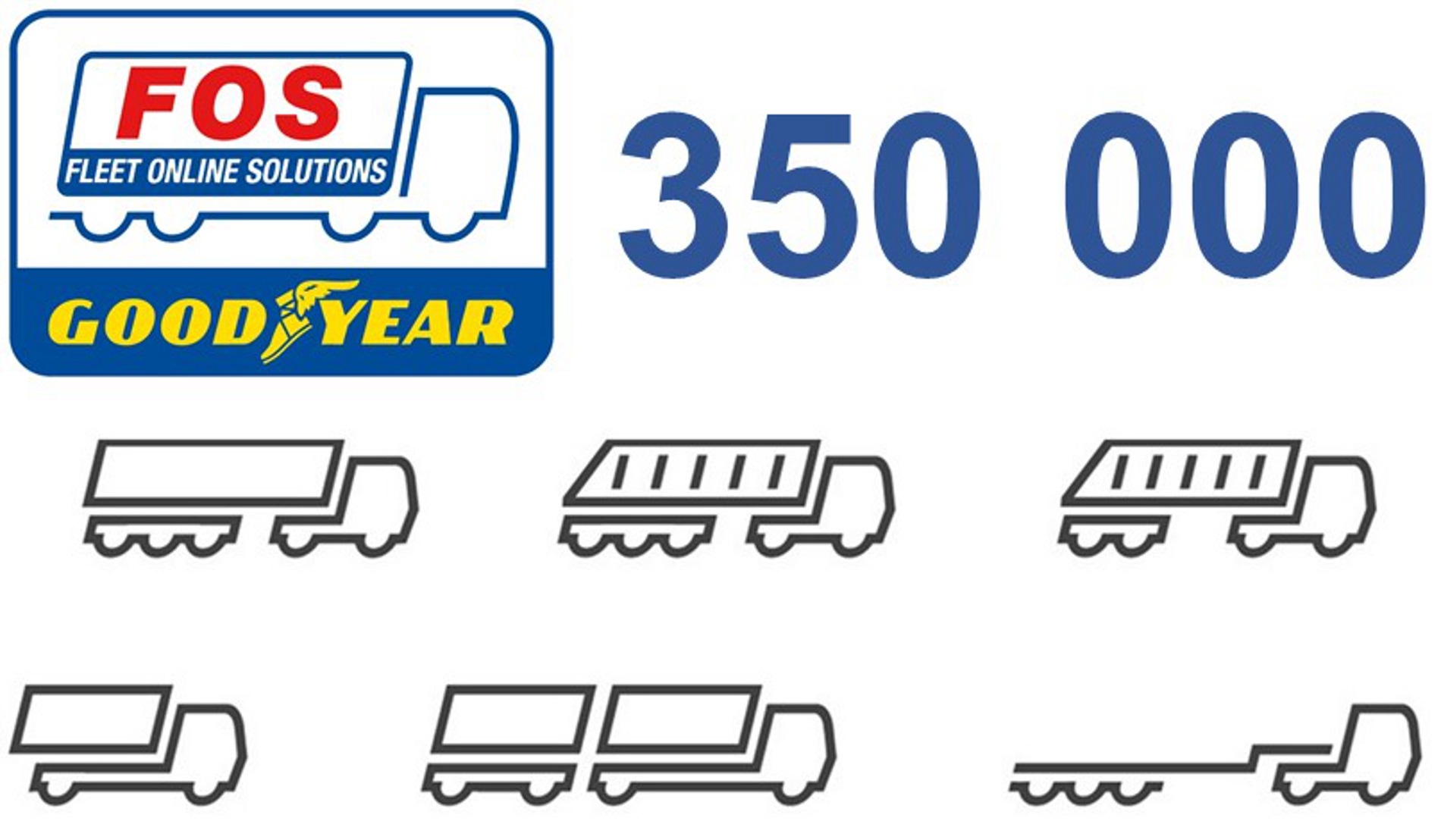 Goodyear FleetOnlineSolutions vehicle numbers head for milestone