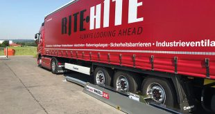 RITE-HITE INVESTS IN NEW MANUFACTURING CAPABILITY IN EUROPE