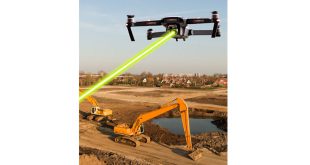 New from Xwatch - the Xw Laser Drone
