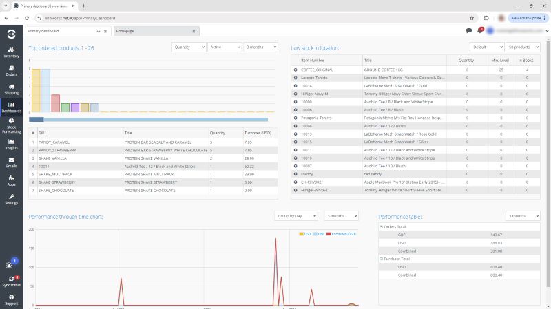 Linnworks’ Connected CommerceOps platform connects modern retailers with customers worldwide